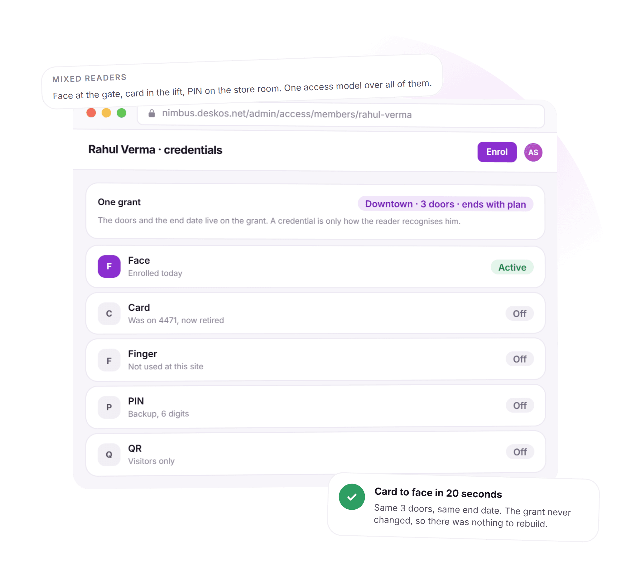 The DeskOS member credentials screen: one grant covering three doors ending with the plan, a list of face, card, finger, PIN and QR credentials with only face active, and a card noting the swap from card to face took twenty seconds because the grant never changed