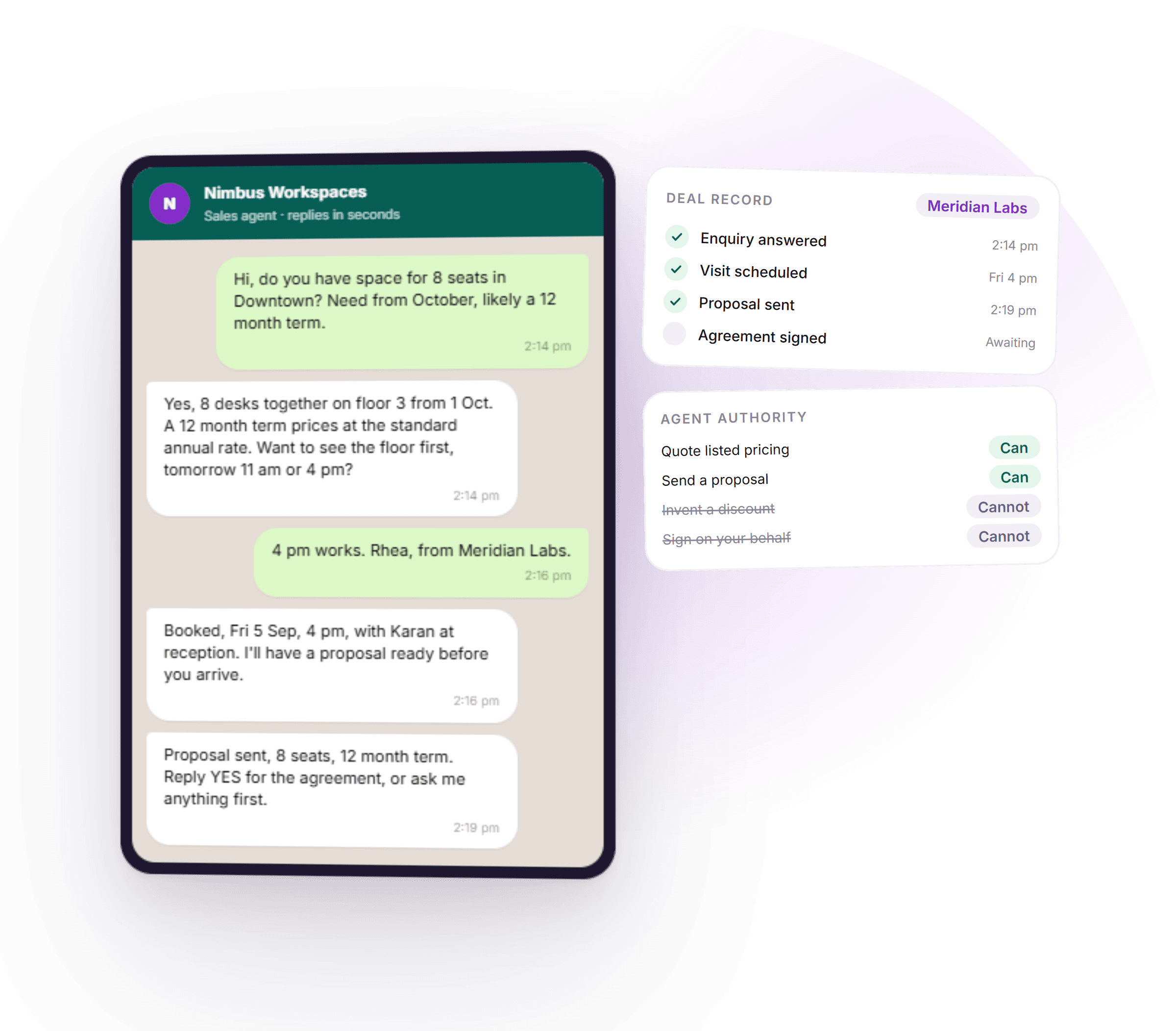 A DeskOS WhatsApp sales agent conversation for Nimbus Workspaces with Rhea Kapoor of Meridian Labs booking a visit and receiving a proposal, next to a deal record showing enquiry answered, visit scheduled and proposal sent, and an agent authority card showing it can quote listed pricing and send a proposal but cannot invent a discount or sign on the operator's behalf