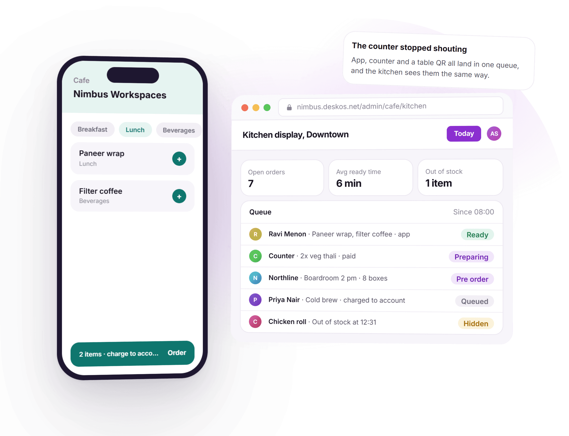 The DeskOS member app cafe menu next to the admin kitchen display for a coworking location: a member ordering a paneer wrap and filter coffee with a charge to account button, and the kitchen display showing open orders, average ready time, out of stock items and a queue