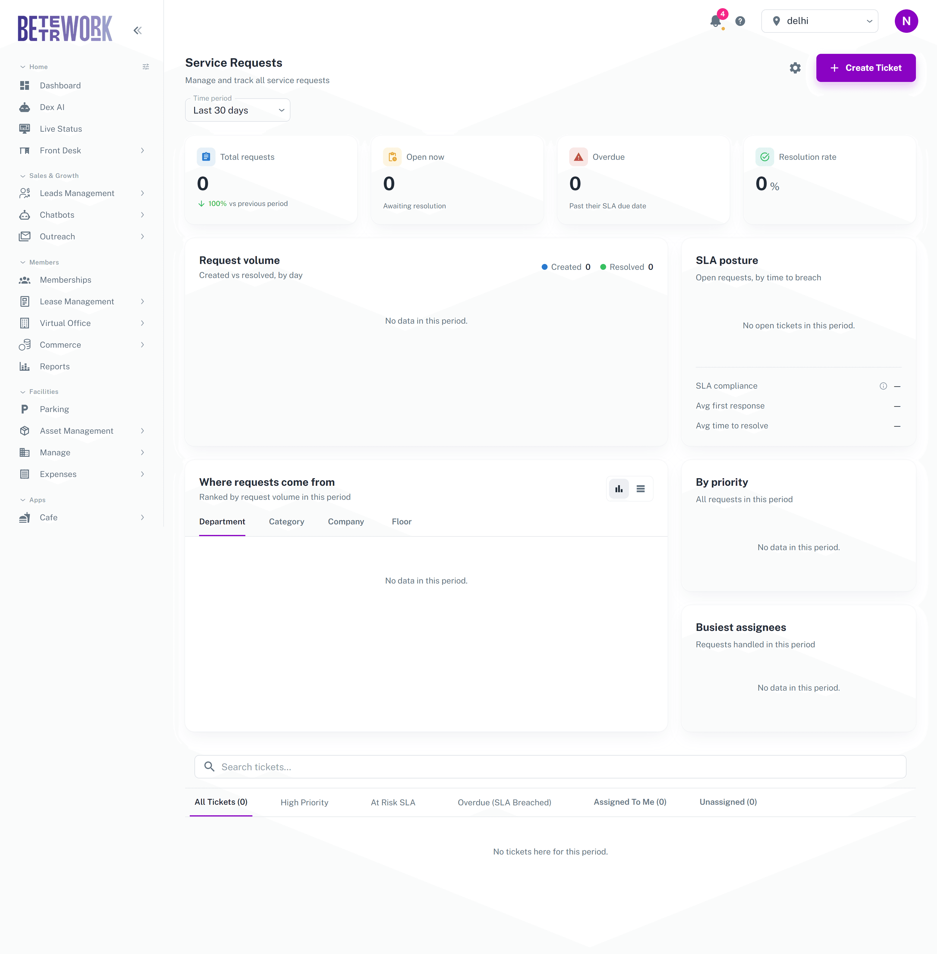 Service Requests home