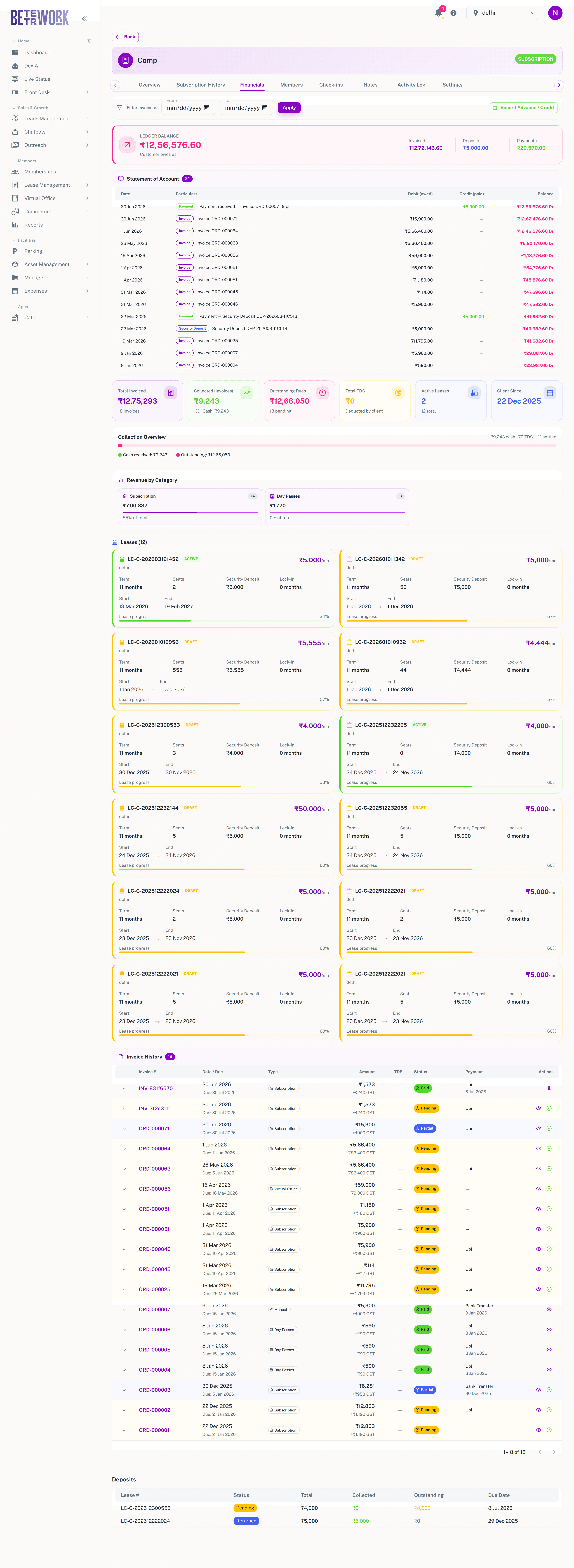 Financials tab of the subscription workspace