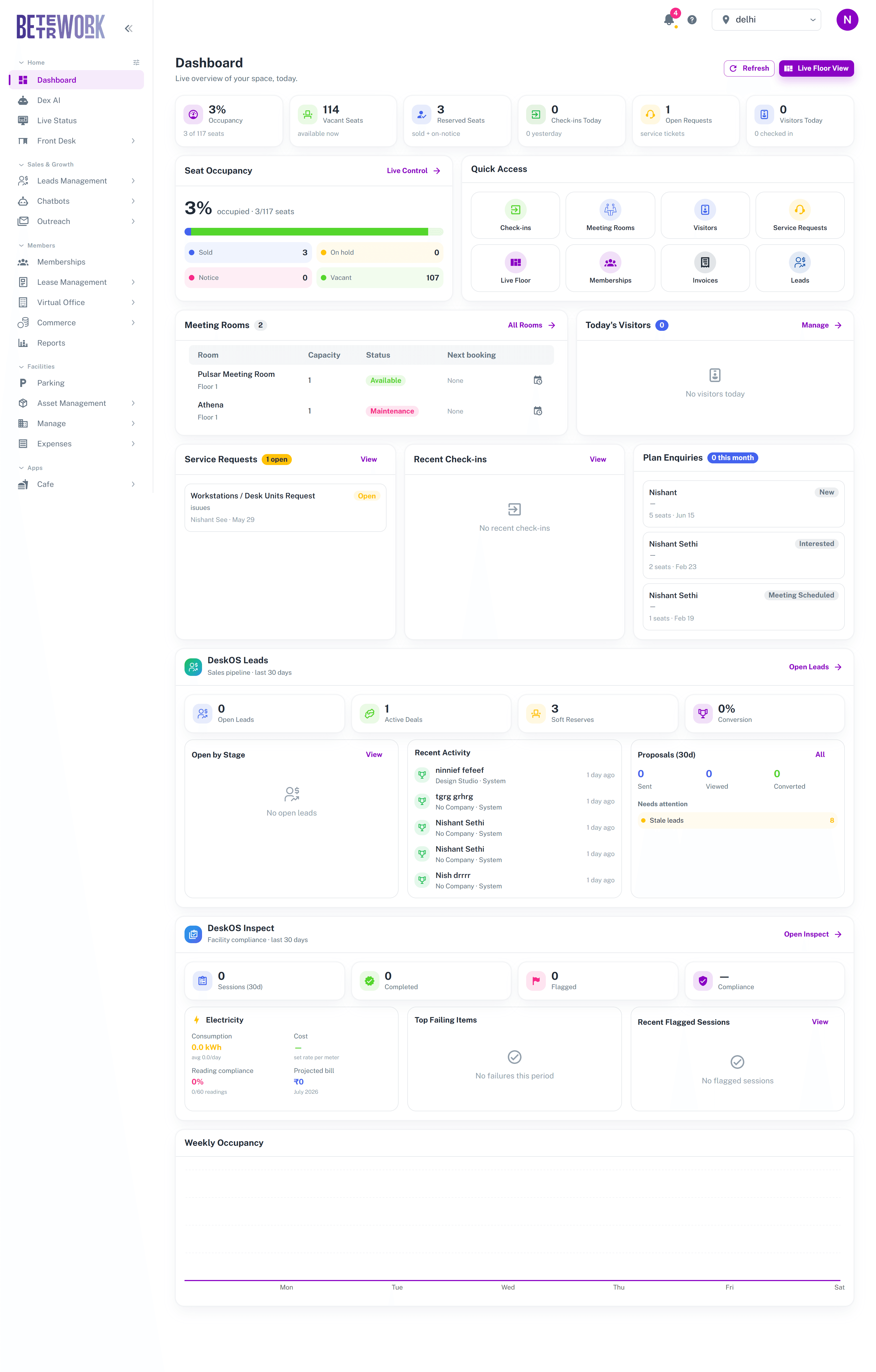 Admin dashboard
